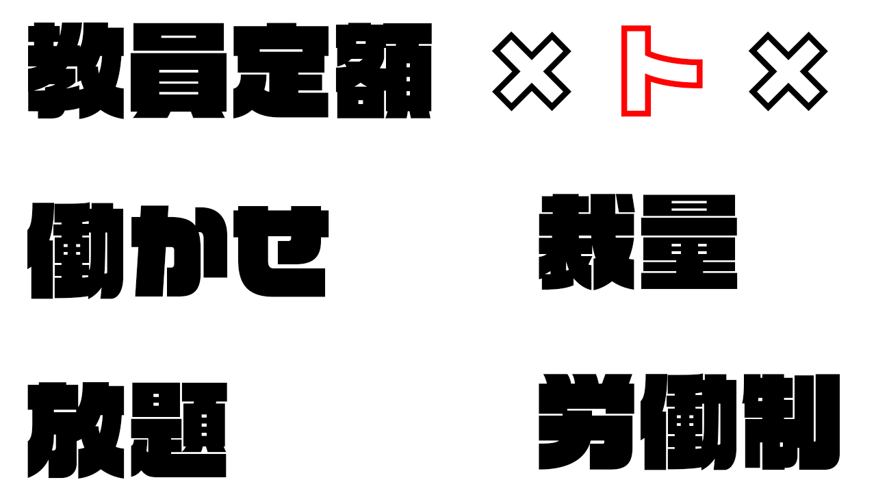 教員定額働かせ放題×ト×裁量労働制